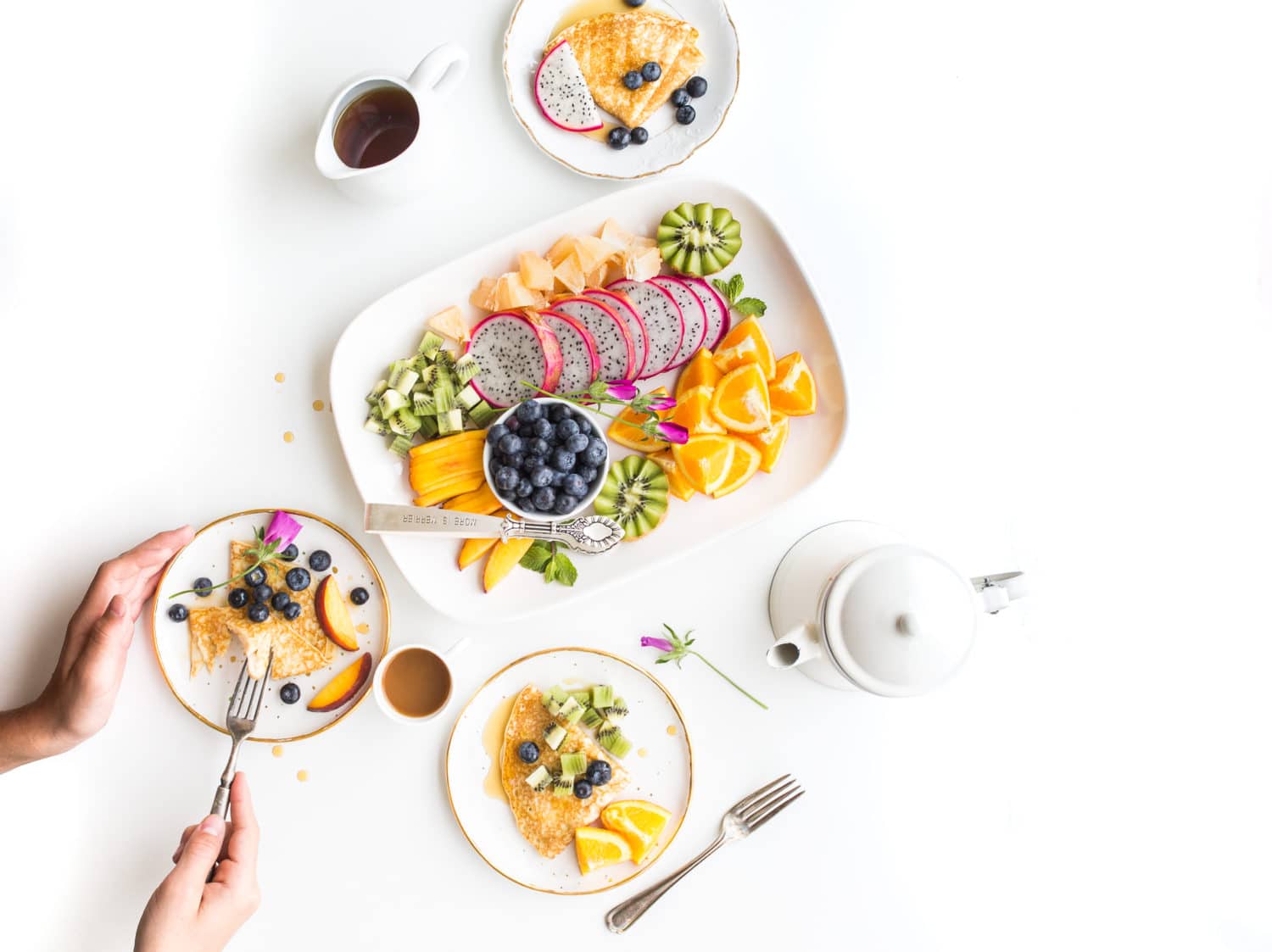 Food Diary